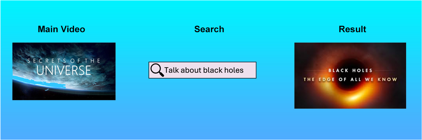 AI Contextual Media Search AI Contextual Media Search