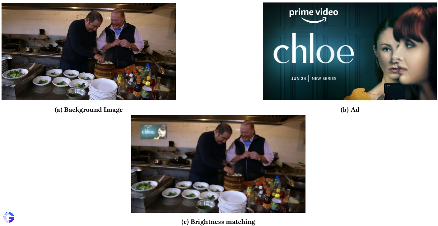 Inscene ads placement