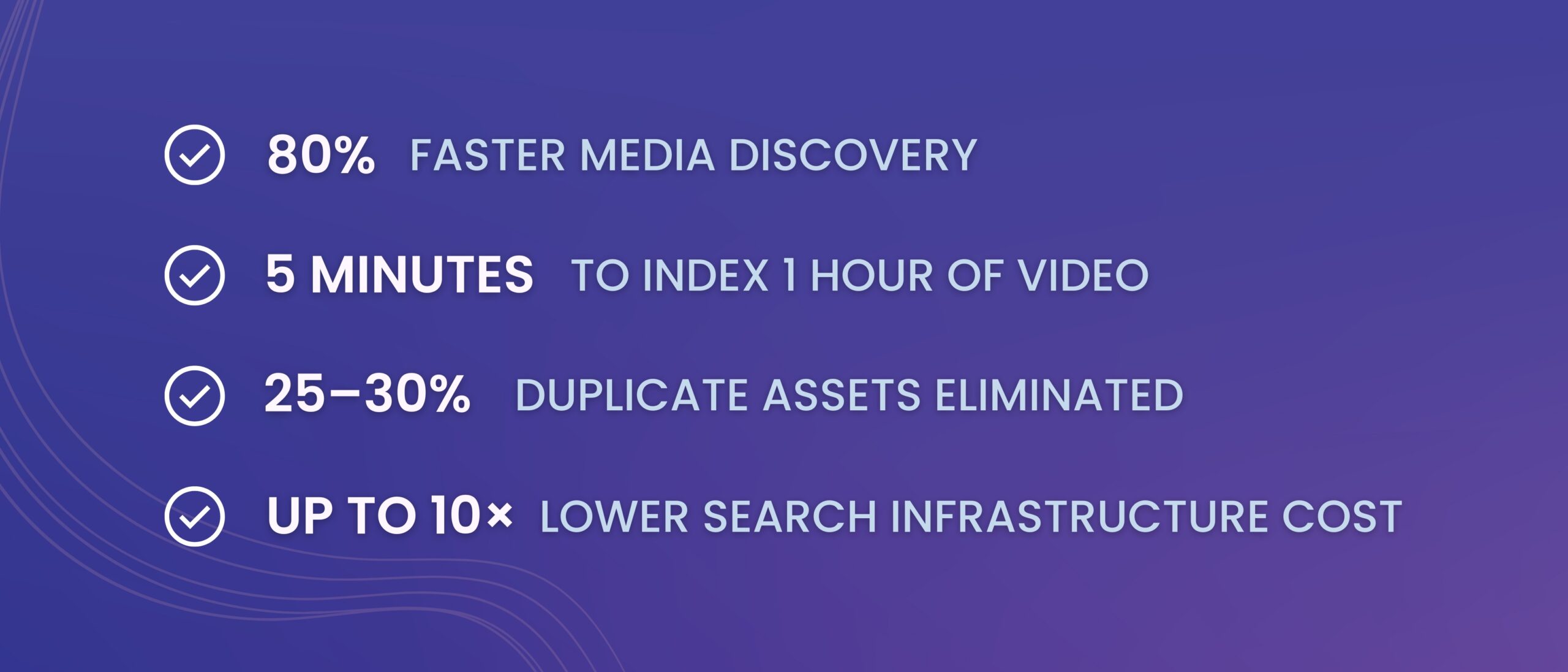 AI-powered video search for retail