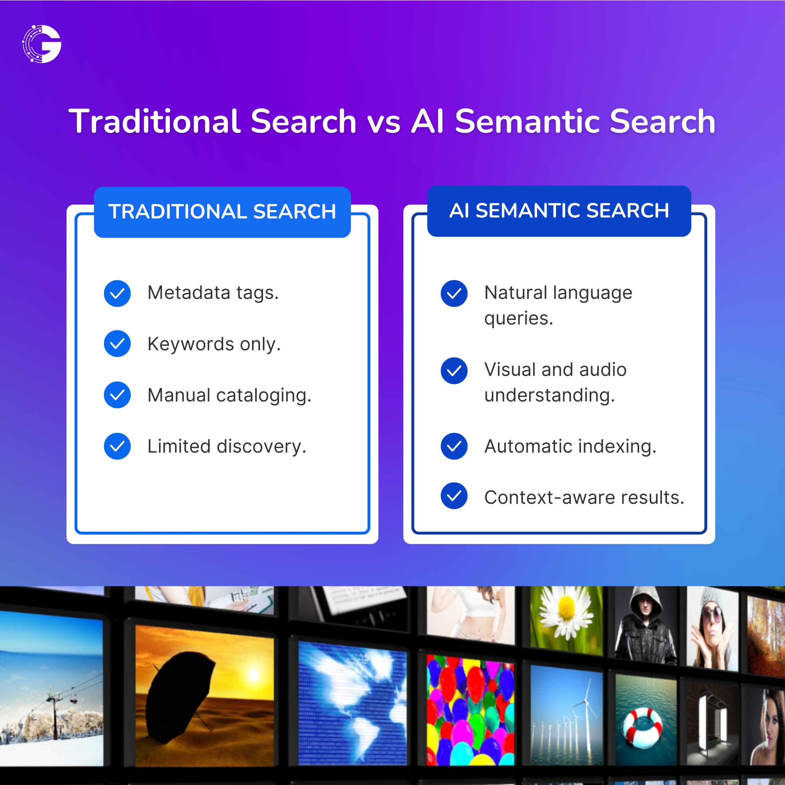 Gyrus AI Traditional Vs Semantic AI Search